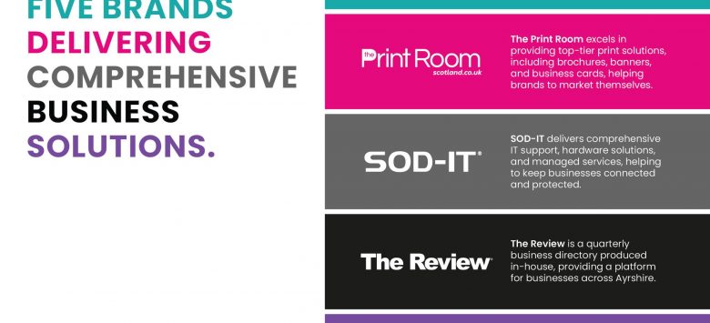 The Solutions On Demand Group