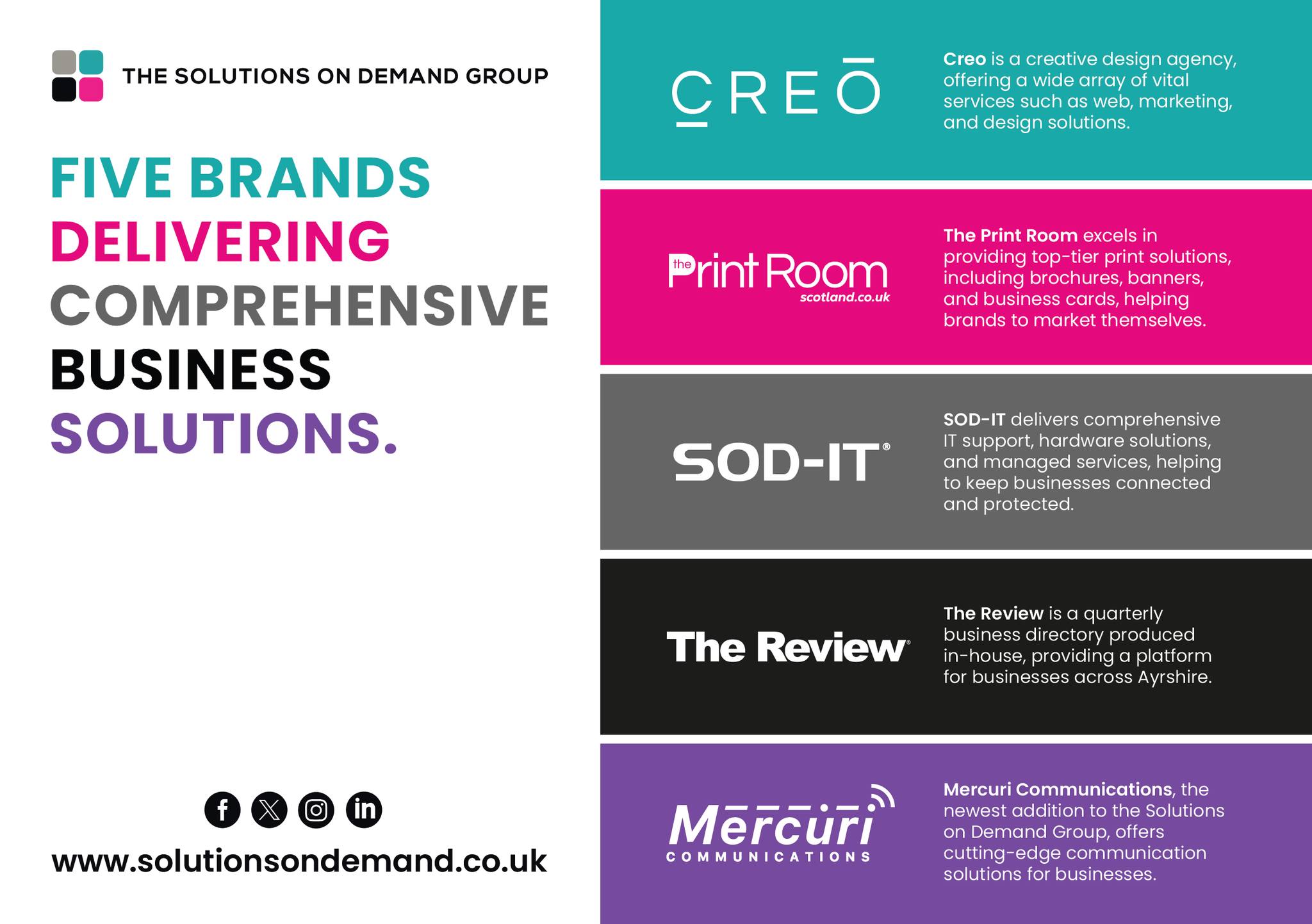 The Solutions On Demand Group